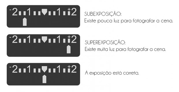 Fotômetro